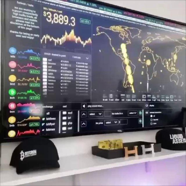 PH Digital Investors Community