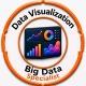 Data Visualization