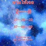 2D Thaicard