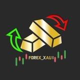 سیگنال طلا فارکس