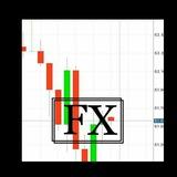 mt5 free indicators