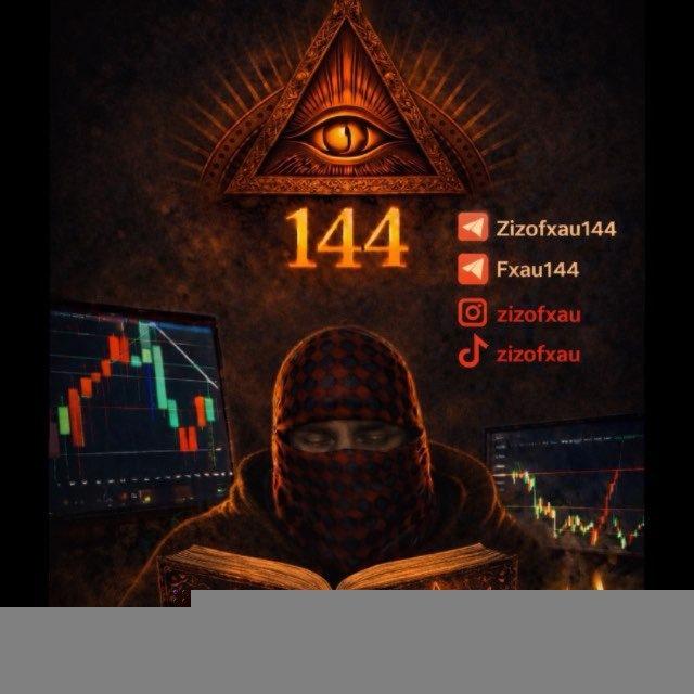 Zizofxau