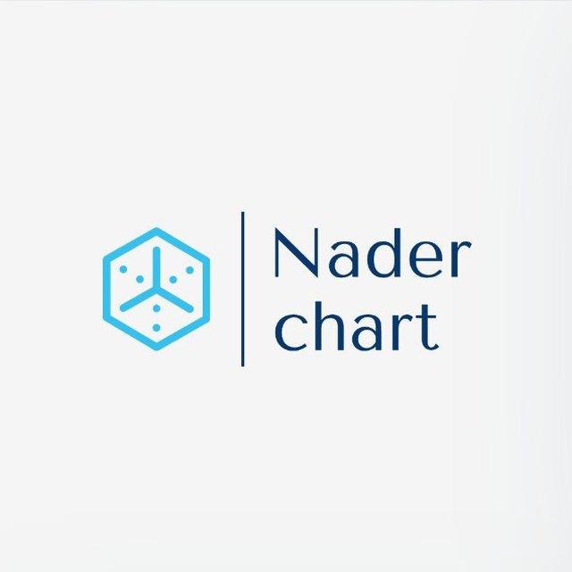 Nader Chart🥇