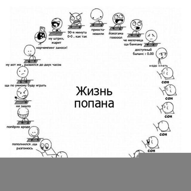 Музей попанских мемов