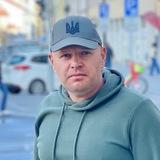 HELPER | Данило Щербаков
