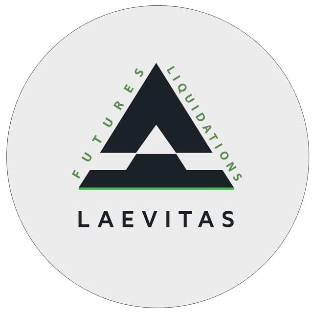 Laevitas Futures Liquidations