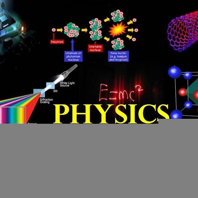 B.Sc. Physics notes