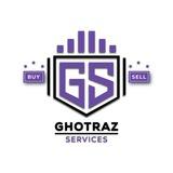 BEST BROKER FOR TRADING
