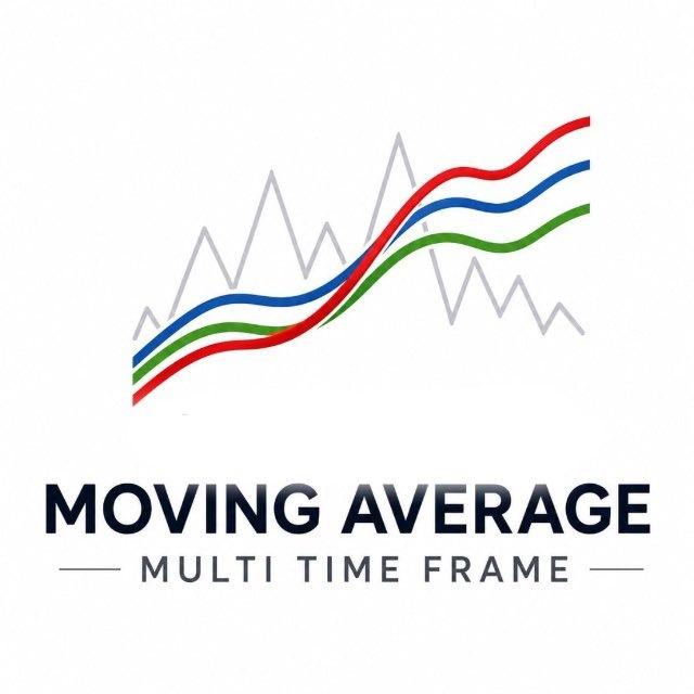 Moving Average Multi TF📊