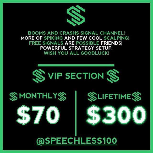 Speechless Secret (SS) BOOM 💥 & CRASH SPIKES%+++