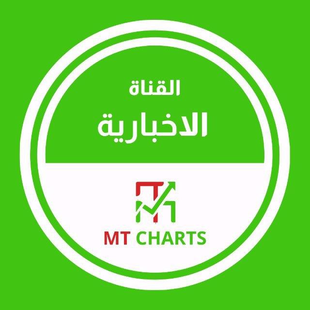 MT Charts News - مدمن تداول الإخبارية