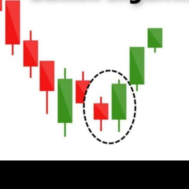 SURESHOT FUTURE & MCX EXPERT(LEARNING TECHNO.)💣💲💲💸👇👇💵💴💴