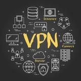 TunnelVPN