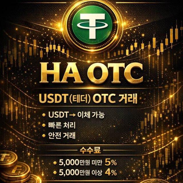HA ( OTC )