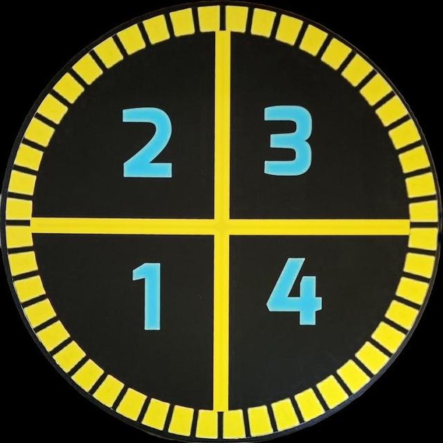 THE FOUR WATCHES