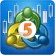 Free MT5 Indicators