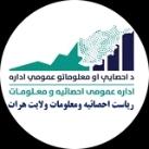 ریاست احصائیه ومعلومات ولایت هرات