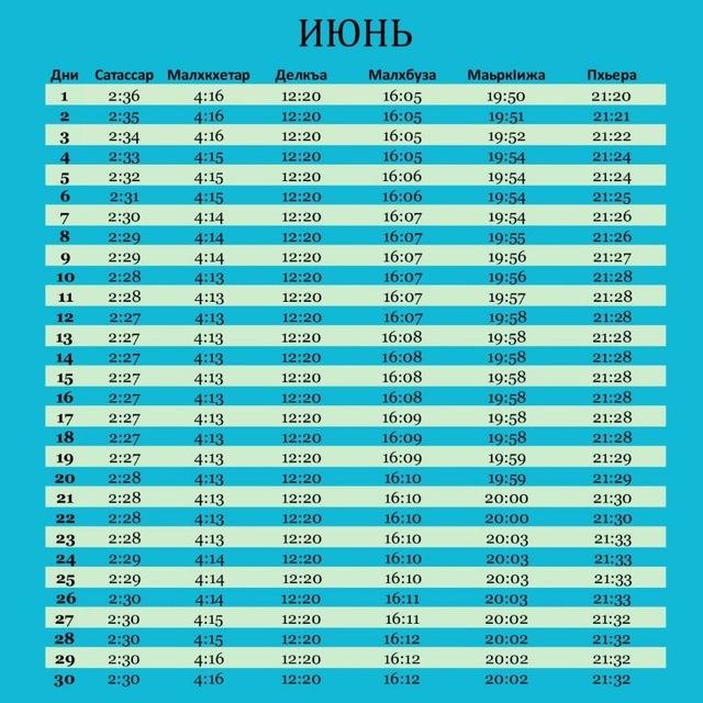 ingNamaz 1