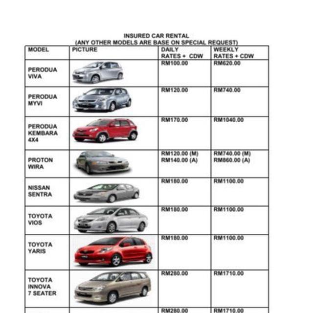 Used cars for sale 🚗