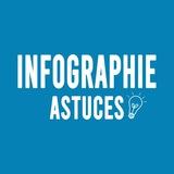 INFOGRAPHIE ASTUCES