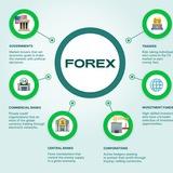 Forex Team Kh