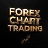 FOREX CHART TRADING