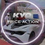 KYO PRICE ACTION