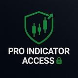 Forex Trading