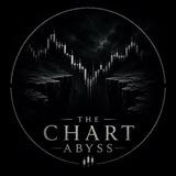 the chart abyss