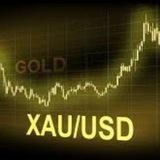 Profit fx golden signal 🔥🔥