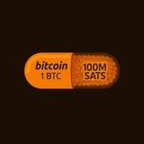 Orange Pill Videos