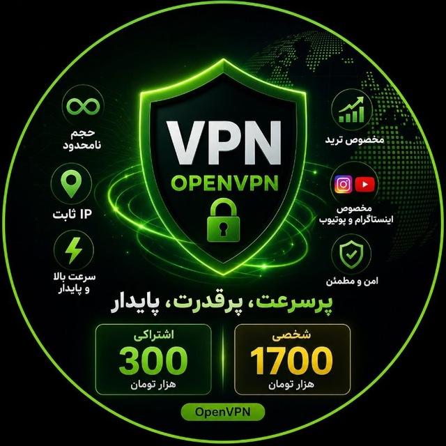 احراز هویت پرپلی | perply