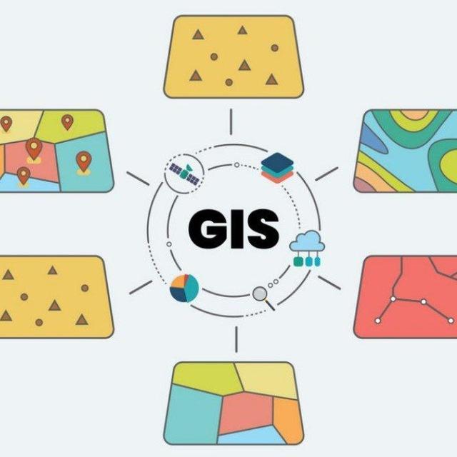 GIS World