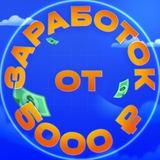 LuckyJet | СИГНАЛЫ