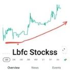 LBFC STOCKSS