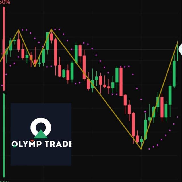Olymptrade vip channel