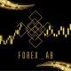 Forex_ab