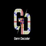 Gann traders club