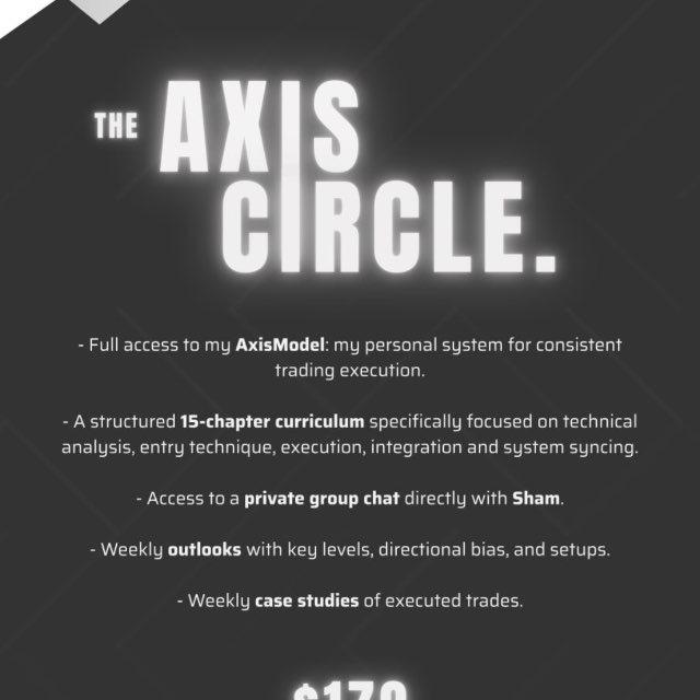 Axis Circle Model Free