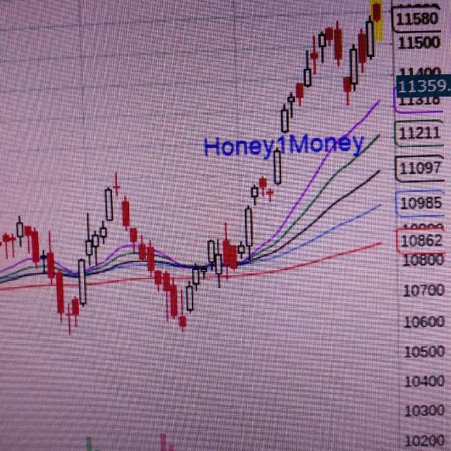 Honey1Money
