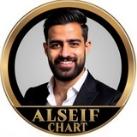 ALSEIF - FOREX®