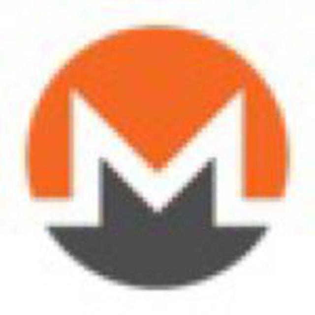 XMR $ Price