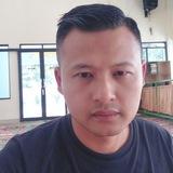 Group Demand All Game - Adirosad1