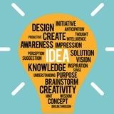 Business Mind | Trading