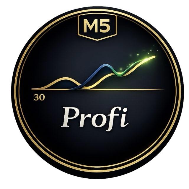 🚀 M5 RSI Pro ™️💪