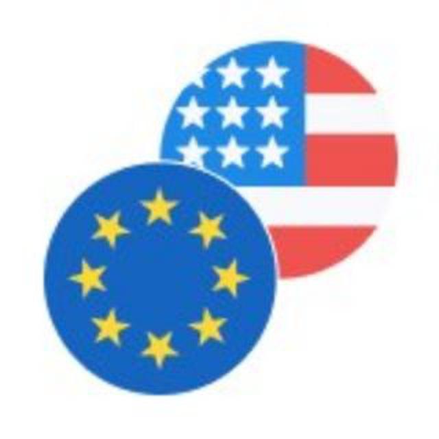 Eurusd Signals