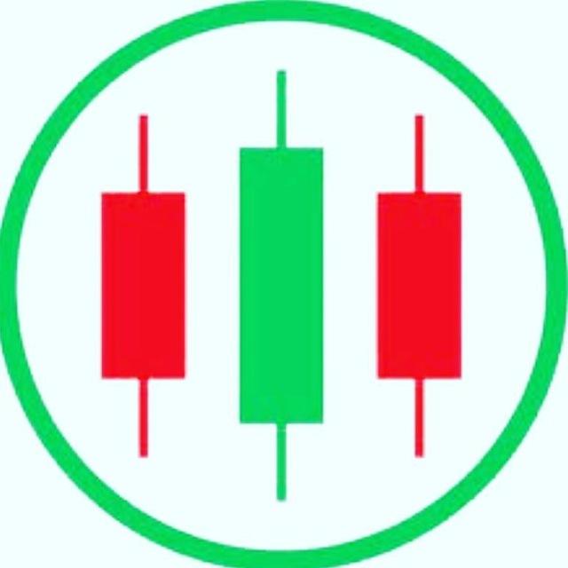 Learn Candlesticks pattern Admin