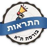 שוק ההון 📣 התראות מתפרצות
