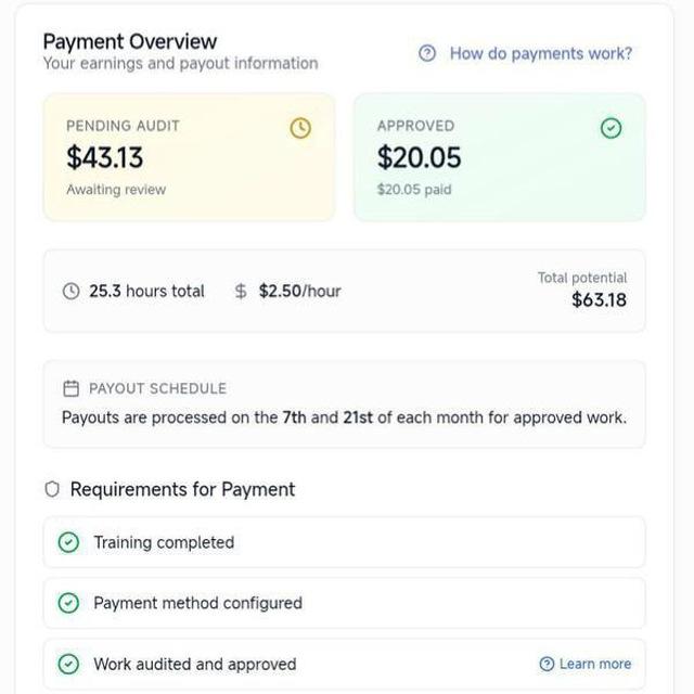 ONLINE JOB