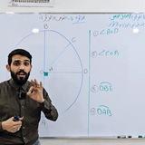 الاستاذ سعد سرحان